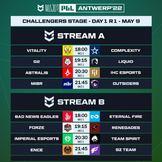 Bin登顶LPL单杀榜揭秘 官方分析ZDZ失误