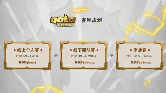 DOTA2国际邀请赛八强赛中国战队状态火热备战
